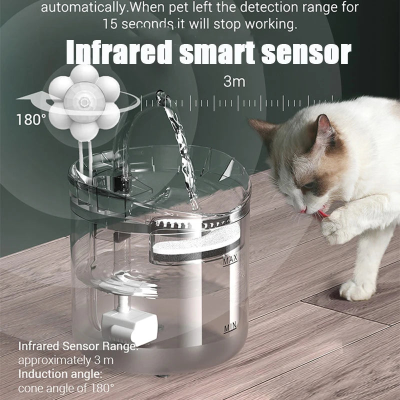 2L Smart Cat Water Fountain with Dog Water Dispenser, Transparent Pet Drinking Filters, Motion Sensor Feeder