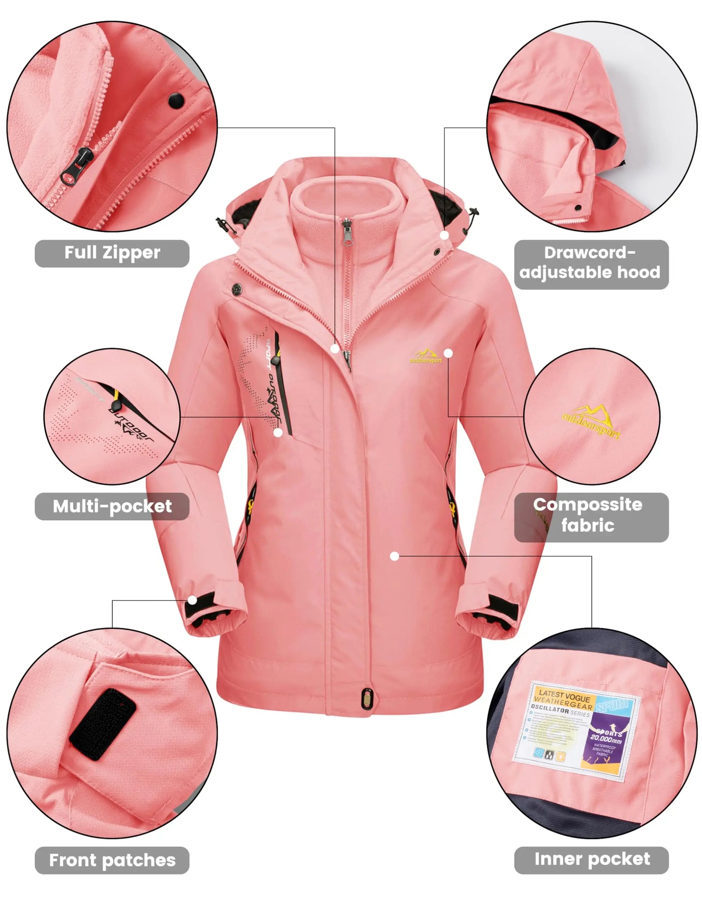 TACVASEN 3 in 1 Winter Fleece Jacket Womens Waterproof Ski Snowboard Jackets Work Rain Coat Outdoor Windbreaker Female Parka