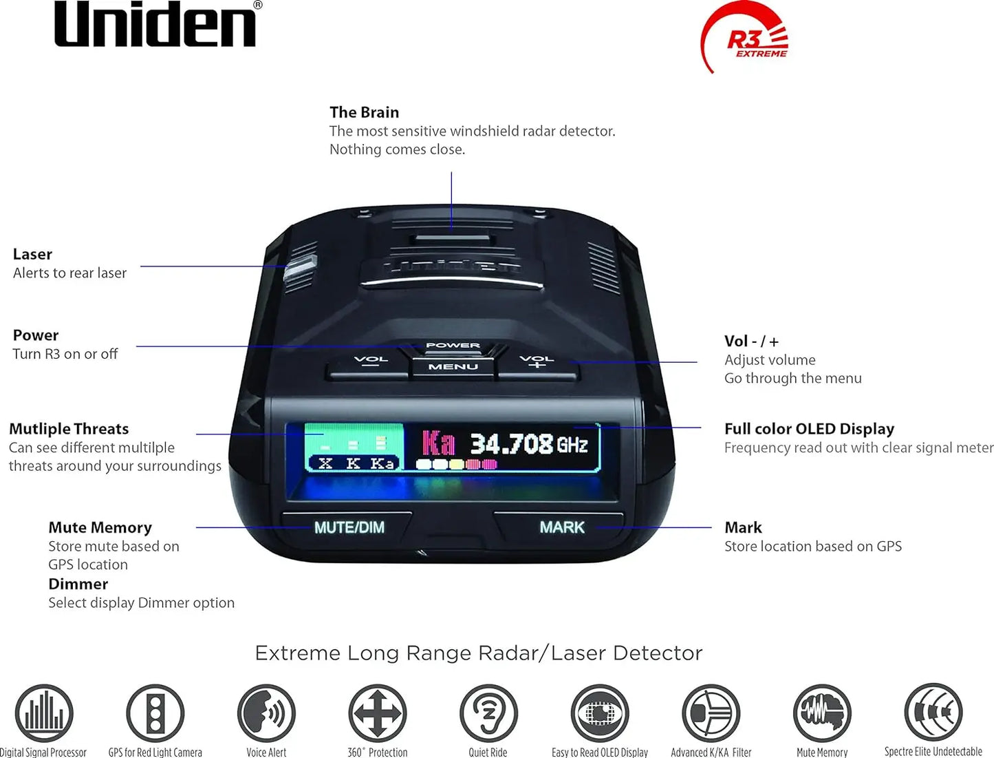 Uniden R3 EXTREME LONG RANGE Laser/Radar Detector, Record Shattering Performance, Built-in GPS w/ Mute Memory, Voice Alerts