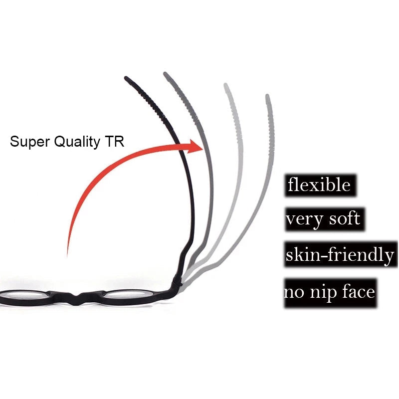 TR90 Smart Reading Glasses - Portable Anti-Blue Retro Fashion Eyeglass - Men's Round Glasses - Eyewear Readers +1.5 +2 +3.5 +4