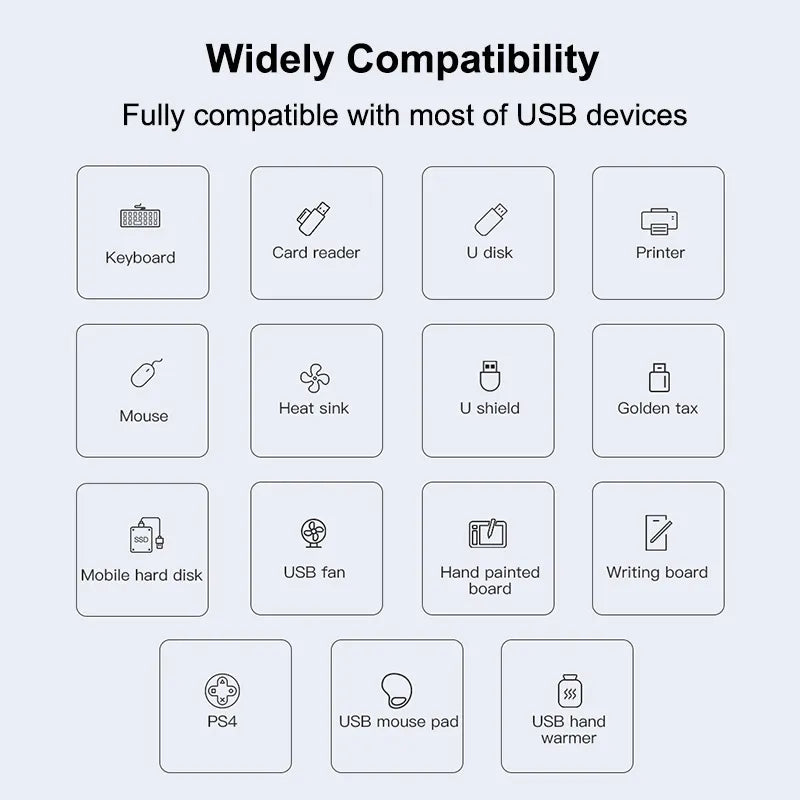 USB C HUB 3.0 Type C 3.1 4 Port Multi Splitter Adapter OTG For Xiaomi Lenovo Macbook Pro 13 15 Air Pro PC Computer Accessories