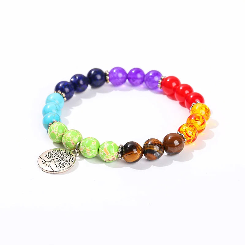 JD Natural Stone Eight Planets Bead Bracelets Men Women Universe Seven Chakra Bangle Yoga Energy Galaxy Solar Wristband Jewelry