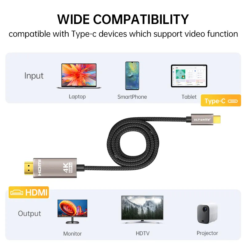 USB C to HDMI Cable 4K60Hz UHD Type C to HDMI Converter for MacBook Pro Air iPadPro Samsung Galaxy Pixelbook XPS TV HDMI Adapter