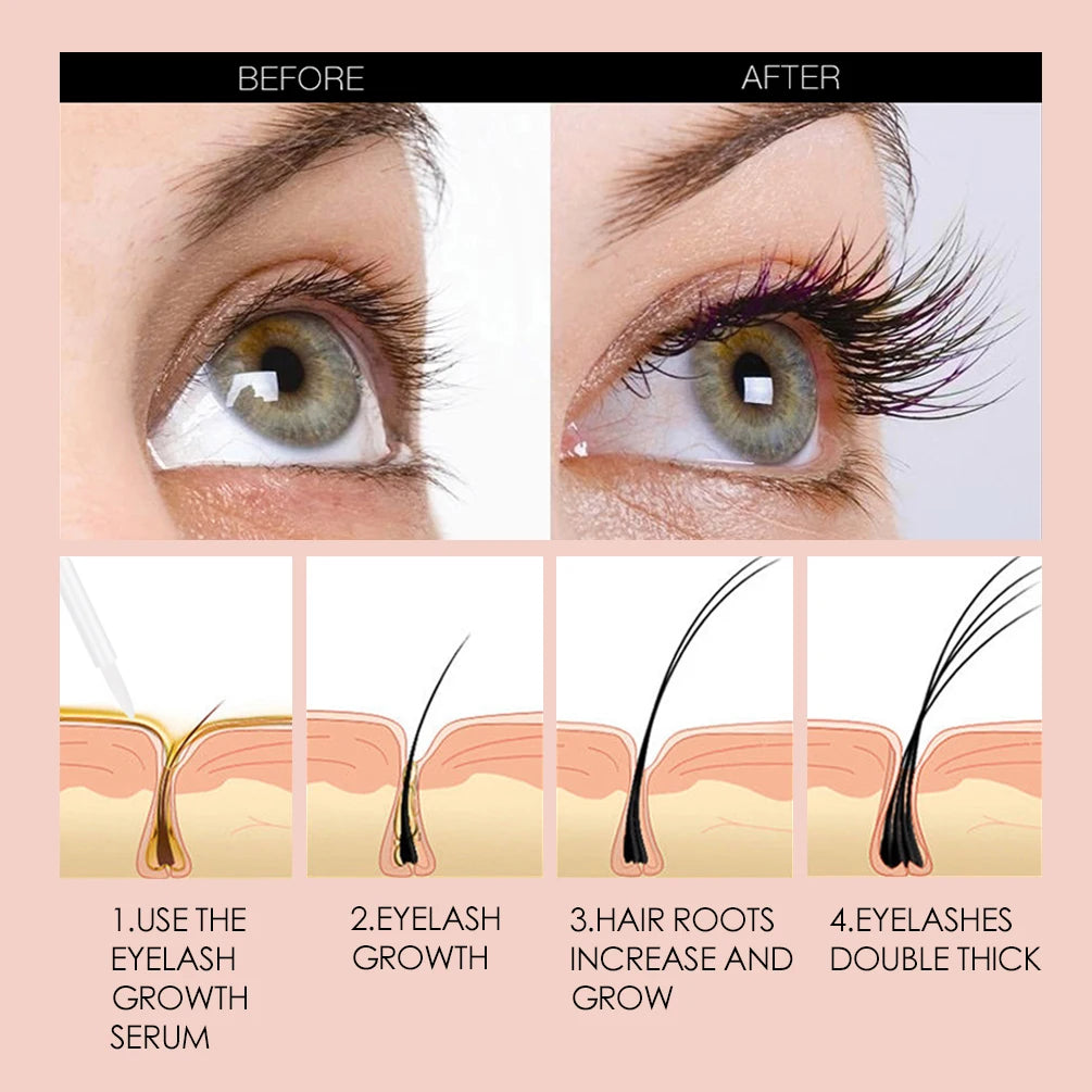 QIBEST Eyelash Growth Serum Liquid Eyelash Enhancer Vitamin E Treatment Lash lift Eyes Lashes Mascara Nourishing Eye Lengthening