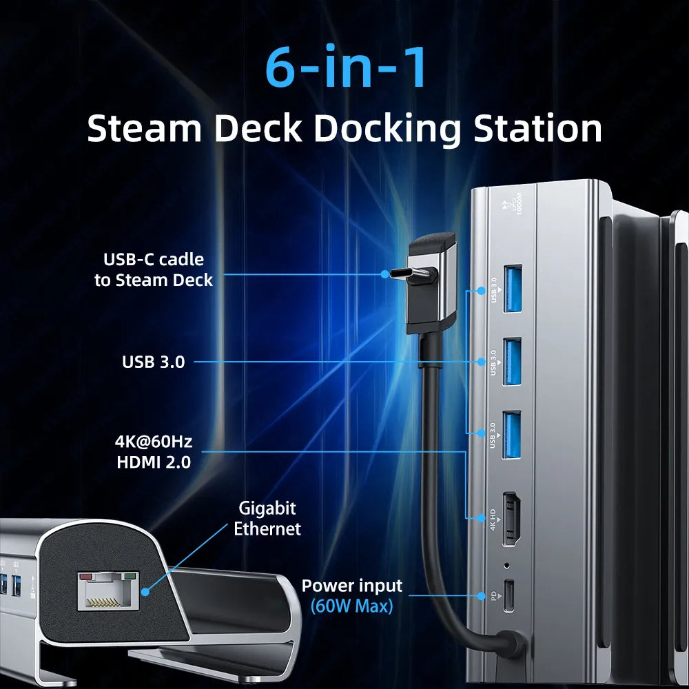 Steam Deck Dock 6 in 1 Steam Deck Rog Ally Docking Station Stand Accessories 3*USB 3.0 HDMI 4K@60Hz Gigabit Ethernet PD 60W Hub