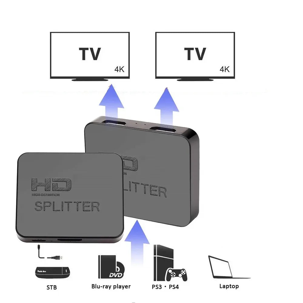 1x2 4K HDMI Splitter HDMI Switch 1 in 2 Out Video Distributor Amplifier Dual Display for HDTV Box PC Monitor Projector Laptop