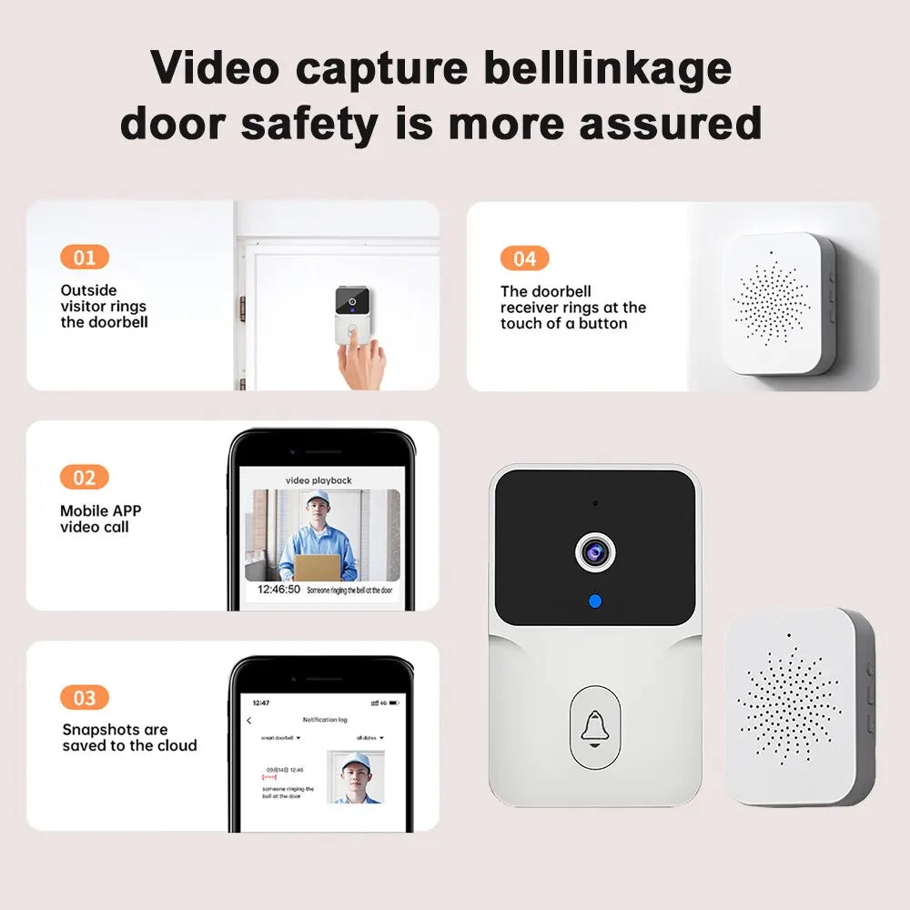 ONENUO Tuya Wireless Doorbell Home Welcome Doorbell Smart Outdoor Doorbell Camera Night Vision HD Video Door Bell Voice Change