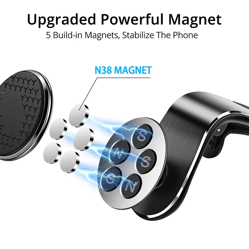 Magnetic Car Phone Holder for Air Vent, Rotatable Clip Mount for Xiaomi, Red Mi, Huawei, Samsung - GPS and Cellphone Support Stand for Vehicles